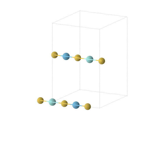 Crystal structure of Au2Hf1Y1 (orthorhombic, Immm (No. 71))