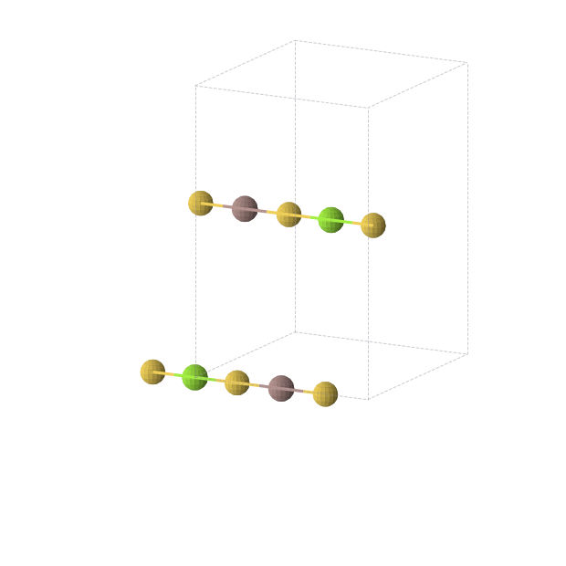 Crystal structure of Au2InMg (orthorhombic, Immm (No. 71))