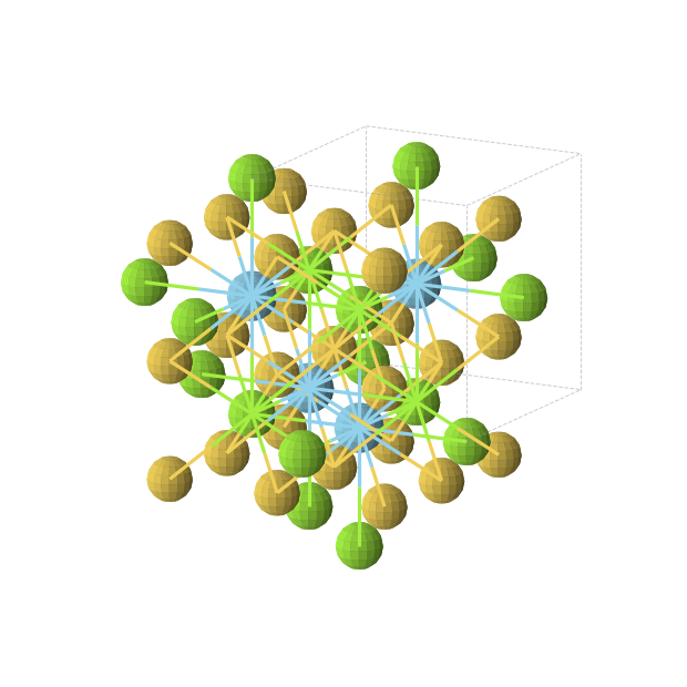 Crystal structure of Au2LaMg (cubic, Fm-3m (No. 225))