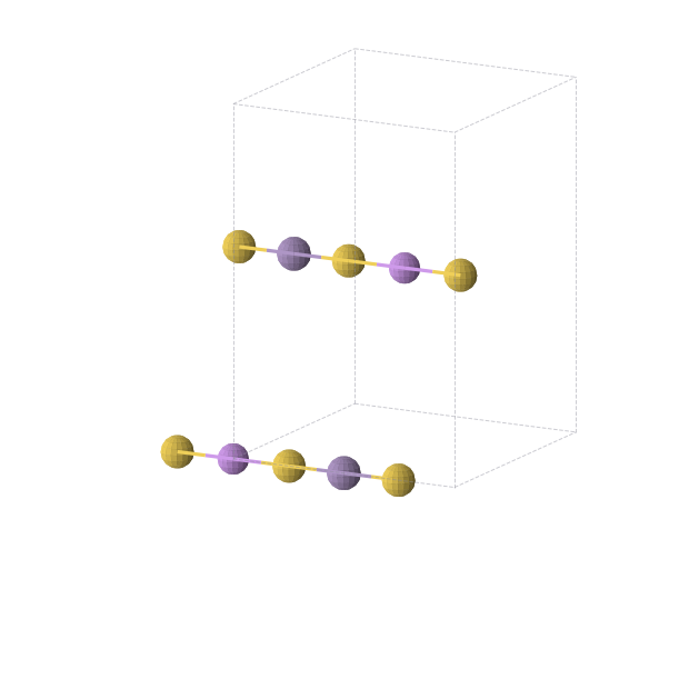 Crystal structure of Au2Li1Mn1 (orthorhombic, Immm (No. 71))