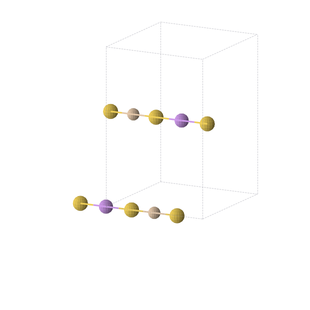 Crystal structure of Au2LiSi (orthorhombic, Immm (No. 71))