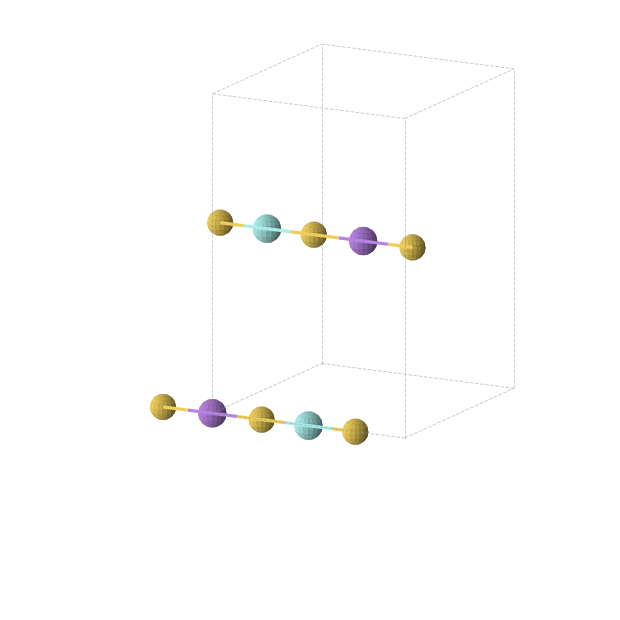 Crystal structure of Au2Na1Y1 (orthorhombic, Immm (No. 71))