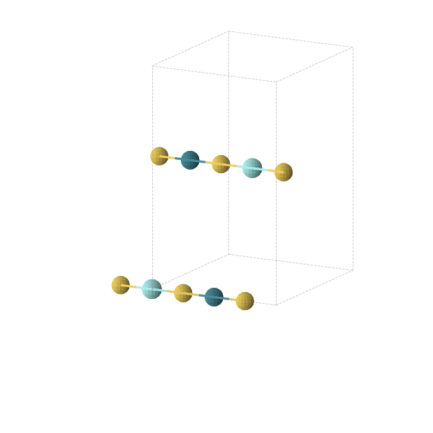 Crystal structure of Au2Pd1Y1 (orthorhombic, Immm (No. 71))