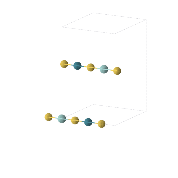 Crystal structure of Au2Pd1Zr1 (orthorhombic, Immm (No. 71))