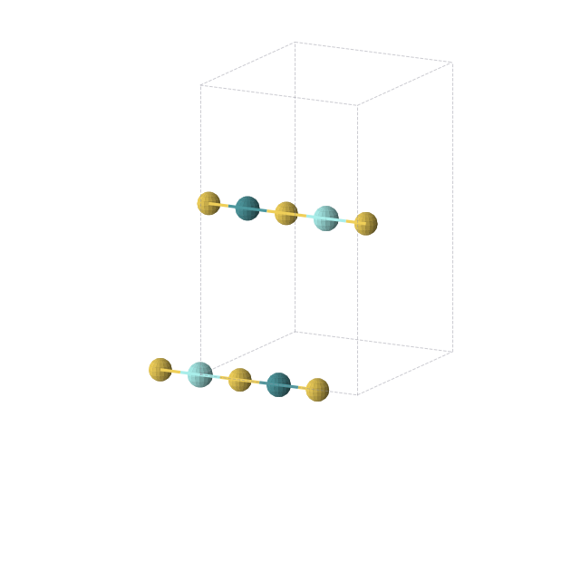 Crystal structure of Au2Rh1Y1 (orthorhombic, Immm (No. 71))
