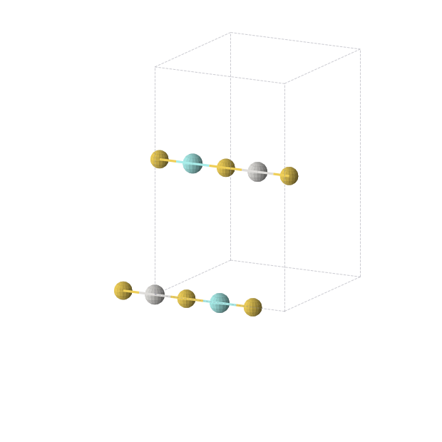 Crystal structure of Au2Sc1Y1 (orthorhombic, Immm (No. 71))