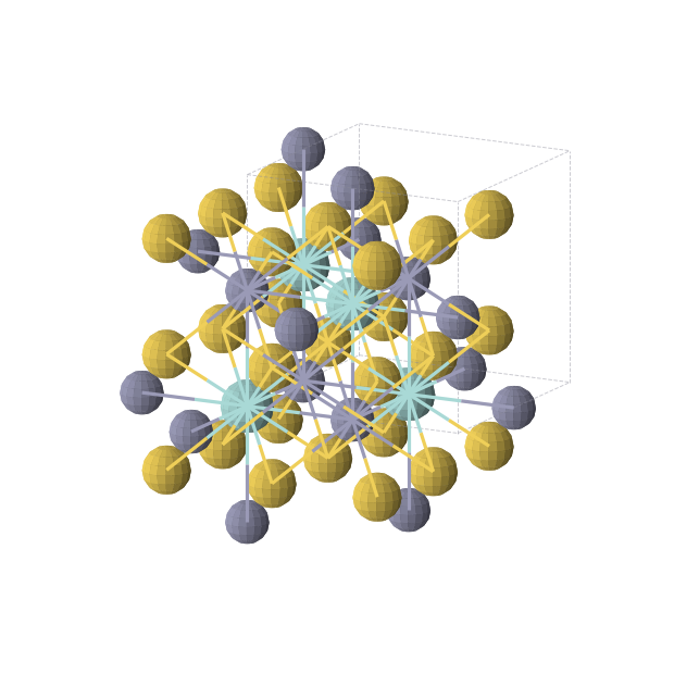 Crystal structure of Au2Zn1Zr1 (cubic, Fm-3m (No. 225))