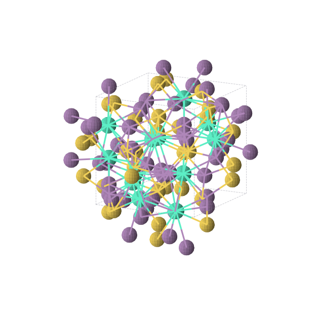 Crystal structure of Au6Dy6Sb8 (cubic, I-43d (No. 220))