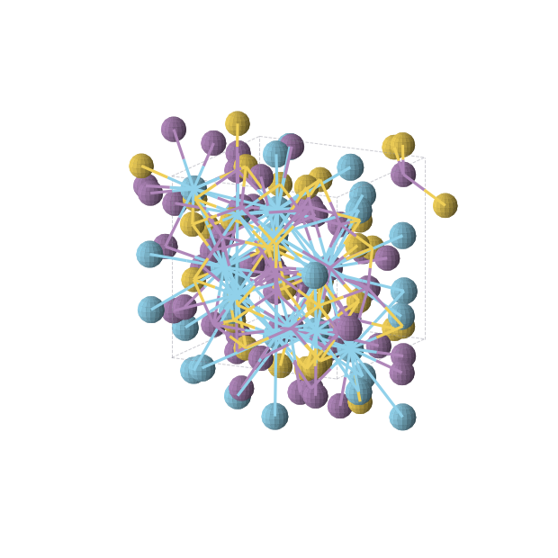 Crystal structure of La3Sb4Au3 (cubic, I-43d (No. 220))