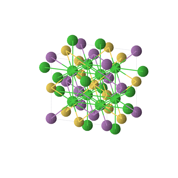 Crystal structure of Au1Ba2Bi1 (cubic, Fm-3m (No. 225))