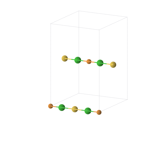 Crystal structure of Au1Ba2P1 (orthorhombic, Immm (No. 71))