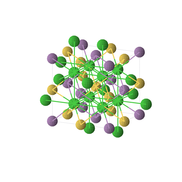 Crystal structure of Au1Ba2Sb1 (cubic, Fm-3m (No. 225))