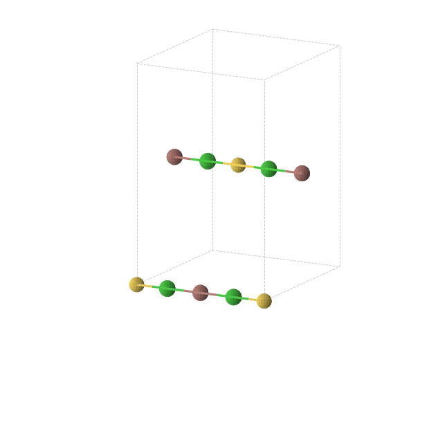 Crystal structure of Au1Ba2Tl1 (orthorhombic, Immm (No. 71))