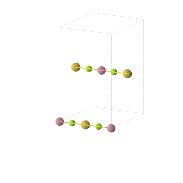 Crystal structure of Au1Be2Co1 (orthorhombic, Immm (No. 71))