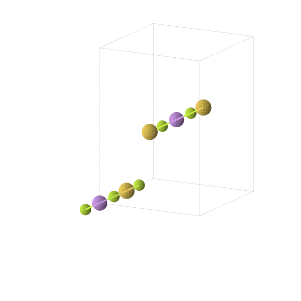 Crystal structure of Au1Be2Li1 (orthorhombic, Immm (No. 71))