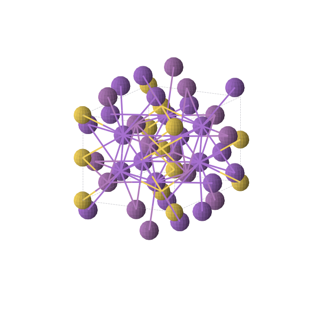 Crystal structure of Au1Bi1K2 (orthorhombic, Cmcm (No. 63))