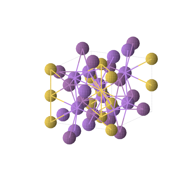 Crystal structure of Au1Bi1Na2 (orthorhombic, Cmcm (No. 63))