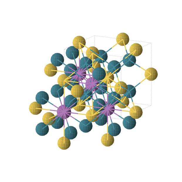 Crystal structure of AuBiPd2 (cubic, Fm-3m (No. 225))