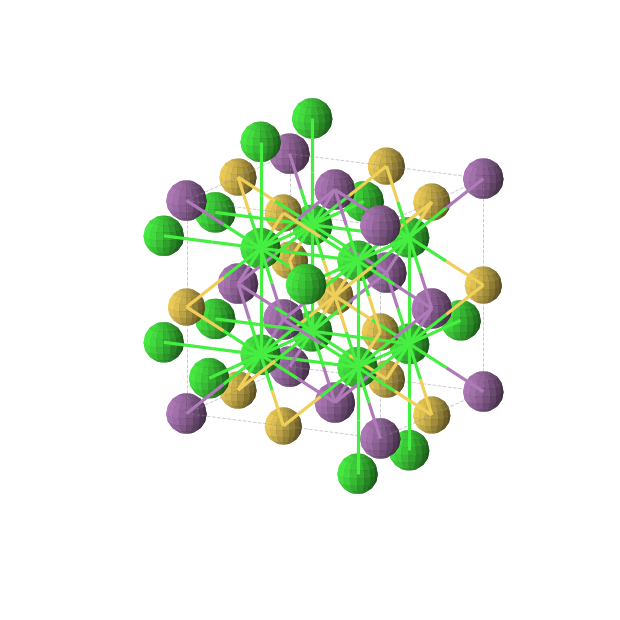 Crystal structure of AuBiSr2 (cubic, Fm-3m (No. 225))