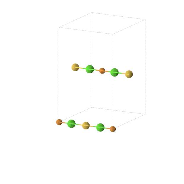 Crystal structure of AuCa2P (orthorhombic, Immm (No. 71))