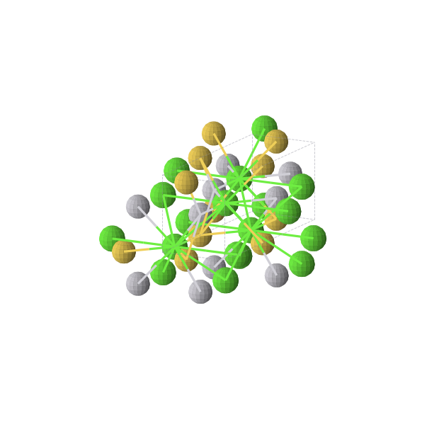 Crystal structure of Au1Ca2Pt1 (orthorhombic, Amm2 (No. 38))