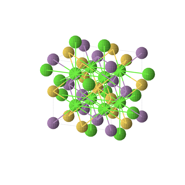 Crystal structure of Au1Ca2Sb1 (cubic, Fm-3m (No. 225))