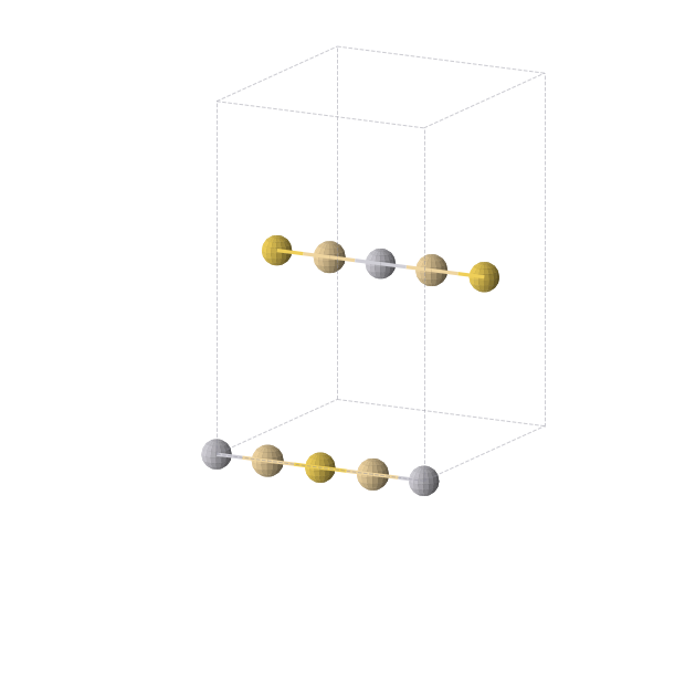 Crystal structure of Au1Cd2Pt1 (orthorhombic, Immm (No. 71))