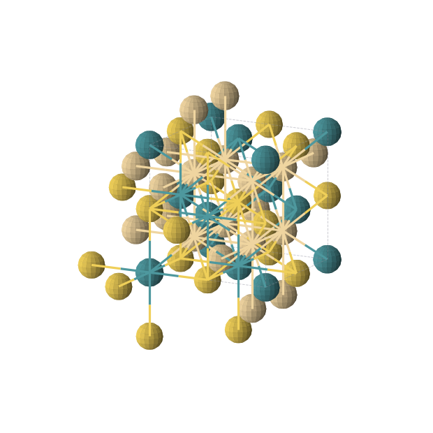 Crystal structure of Au1Cd2Rh1 (cubic, Fm-3m (No. 225))