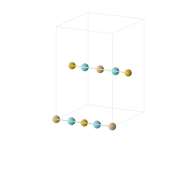 Crystal structure of Au1Cd1Y2
