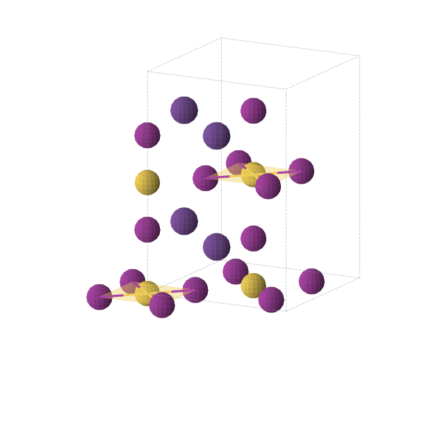 Crystal structure of Au2Cs2I6 (tetragonal, I4/mmm (No. 139))