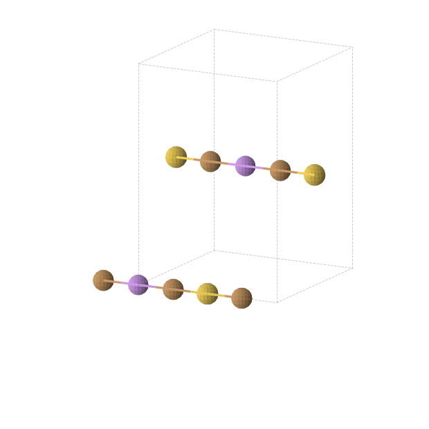 Crystal structure of AuCu2Li (orthorhombic, Immm (No. 71))