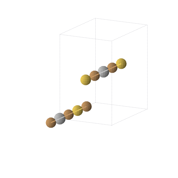 Crystal structure of Au1Cu2Ti1 (orthorhombic, Immm (No. 71))