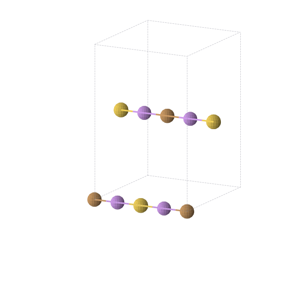 Crystal structure of AuCuLi2 (orthorhombic, Immm (No. 71))