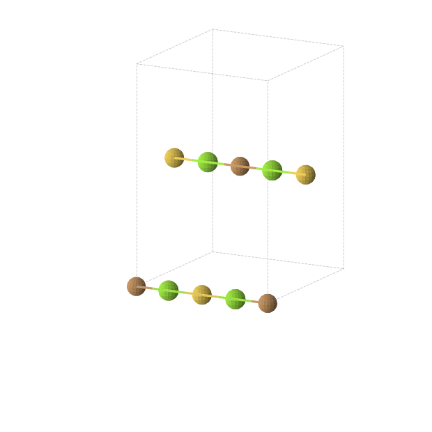 Crystal structure of Au1Cu1Mg2 (orthorhombic, Immm (No. 71))