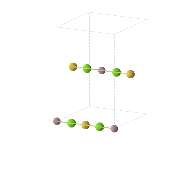 Crystal structure of Au1Ga1Mg2 (orthorhombic, Immm (No. 71))