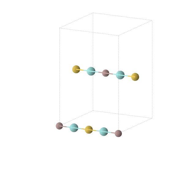 Crystal structure of Au1Ga1Y2 (orthorhombic, Immm (No. 71))