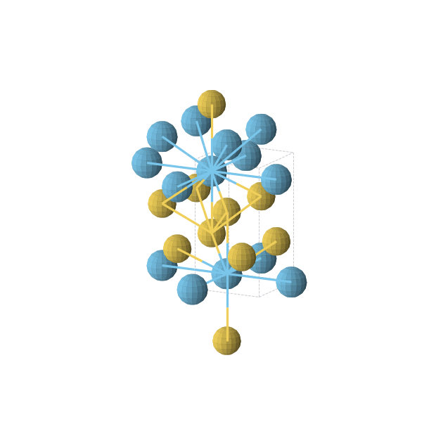 Crystal structure of Au2Hf2 (tetragonal, P4/nmm (No. 129))