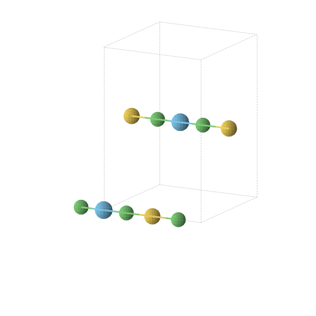 Crystal structure of Au1Hf1Ni2 (orthorhombic, Immm (No. 71))