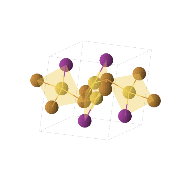 Crystal structure of Au4I4Te4 (monoclinic, P21/c (No. 14))
