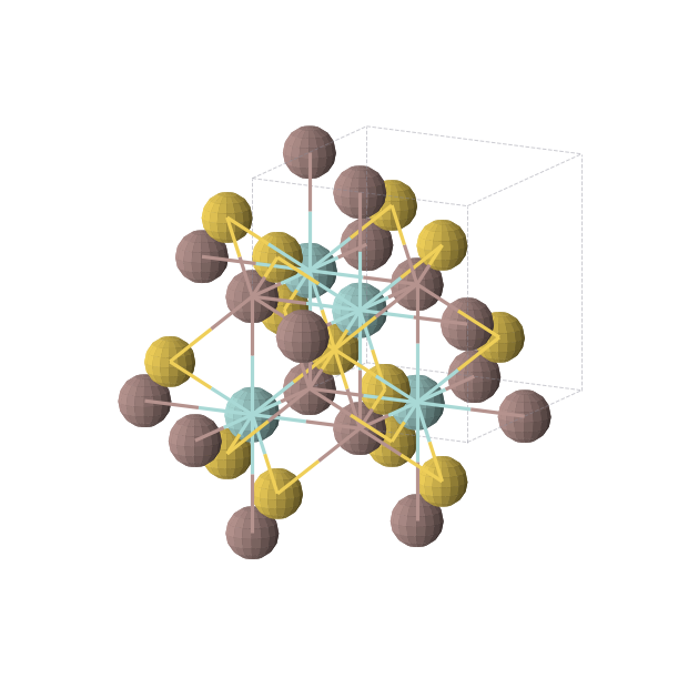 Crystal structure of ZrInAu (cubic, F-43m (No. 216))