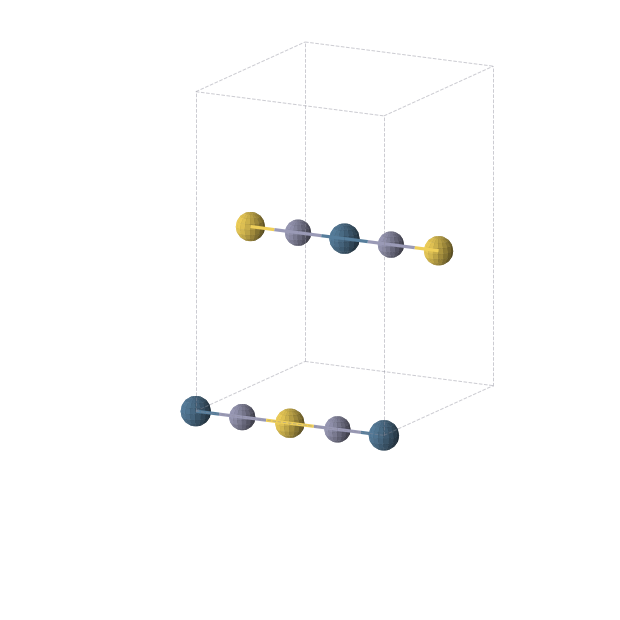 Crystal structure of Au1Ir1Zn2 (orthorhombic, Immm (No. 71))