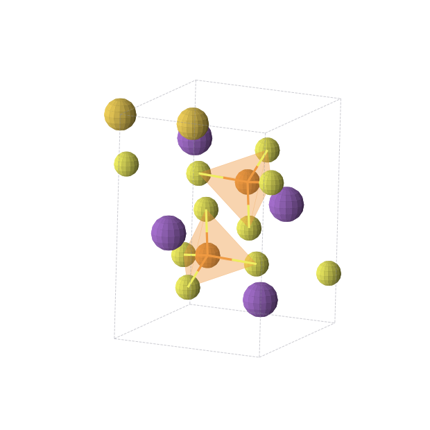 Crystal structure of Au2K4P2S8 (monoclinic, P21/m (No. 11))