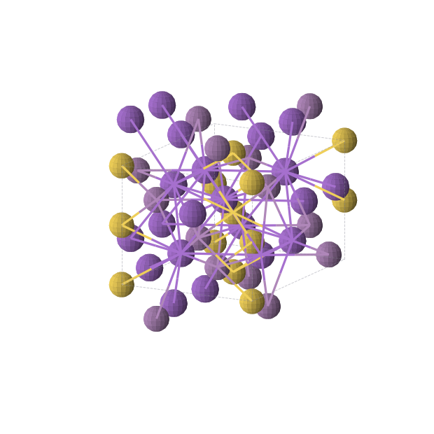 Crystal structure of AuK2Sb (orthorhombic, Cmcm (No. 63))