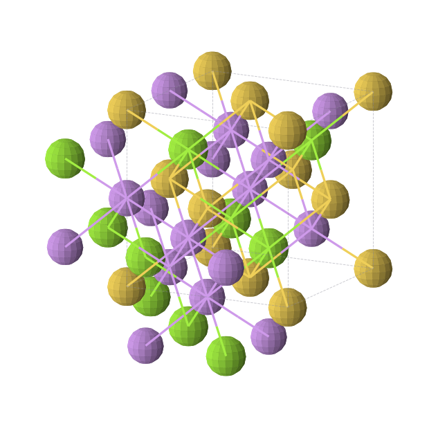 Crystal structure of AuLi2Mg (cubic, F-43m (No. 216))