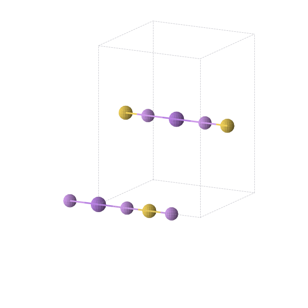 Crystal structure of Au1Li2Na1 (orthorhombic, Immm (No. 71))
