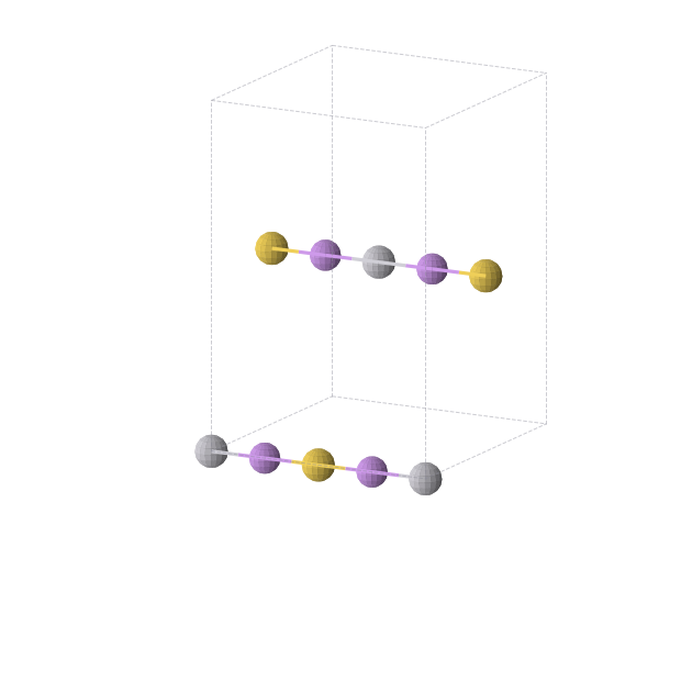 Crystal structure of Au1Li2Pt1 (orthorhombic, Immm (No. 71))