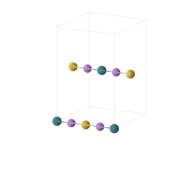 Crystal structure of Au1Li2Rh1 (orthorhombic, Immm (No. 71))