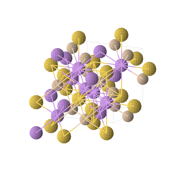 Crystal structure of Au1Li2Si1 (cubic, F-43m (No. 216))