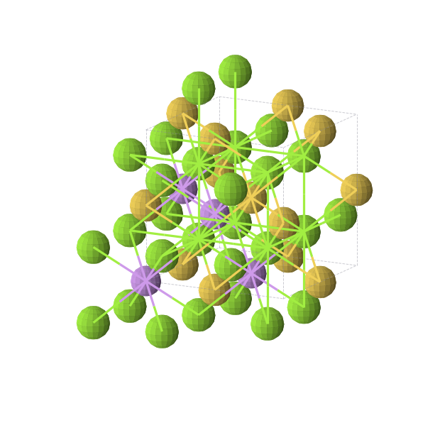 Crystal structure of LiMg2Au (cubic, Fm-3m (No. 225))