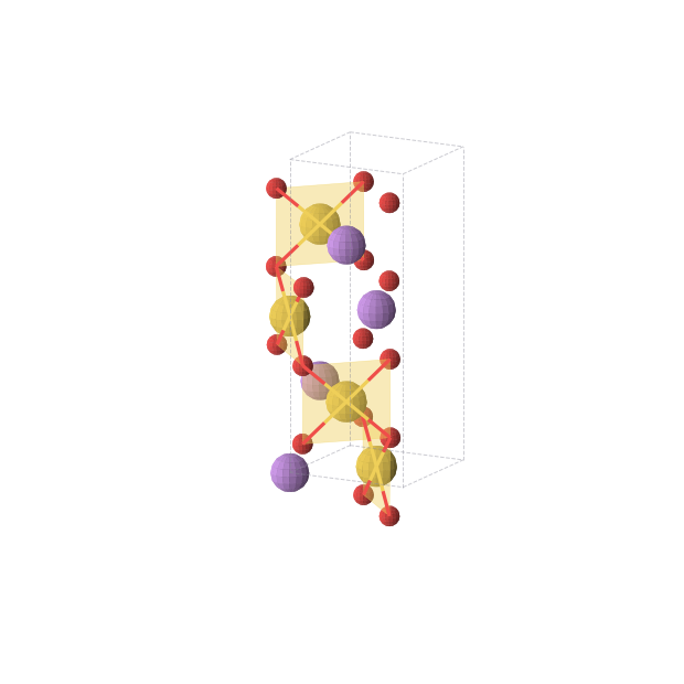 Crystal structure of LiAuO2 (tetragonal, I4122 (No. 98))